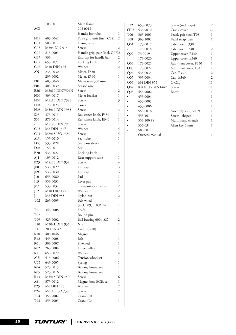 Tunturi E340 User Manual | Page 7 / 9