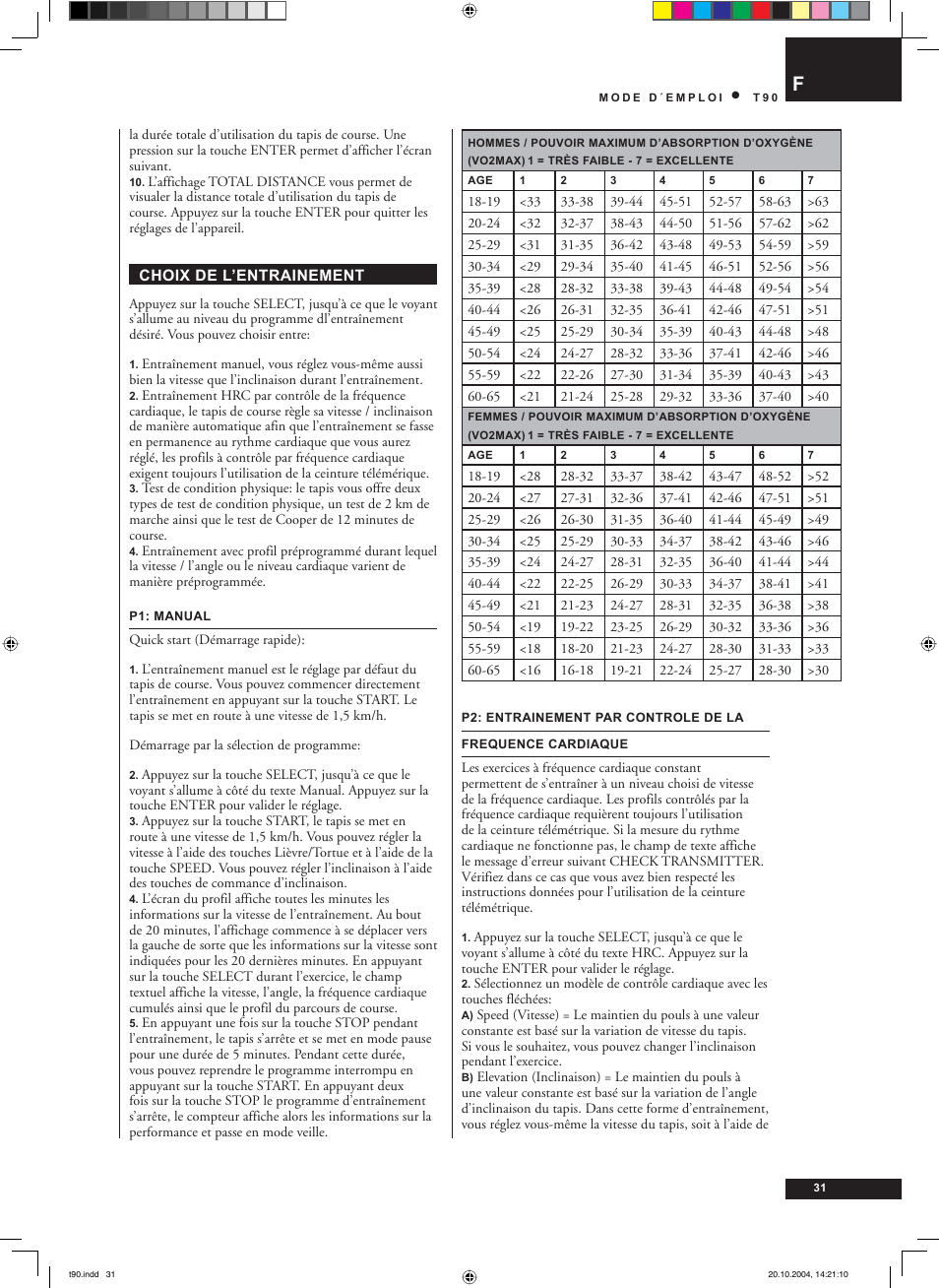 Tunturi T90 User Manual | Page 31 / 98