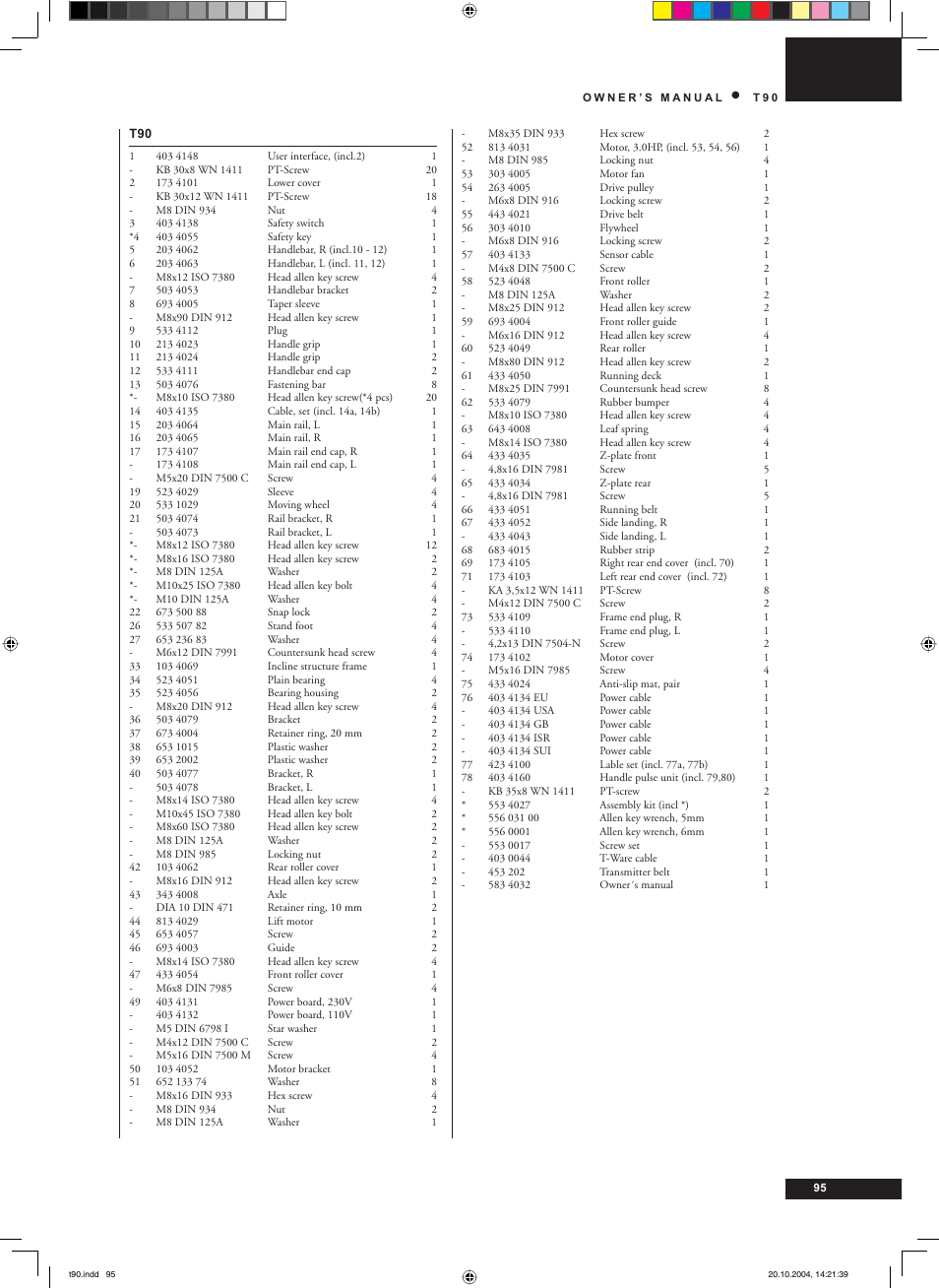 Tunturi T90 User Manual | Page 95 / 98