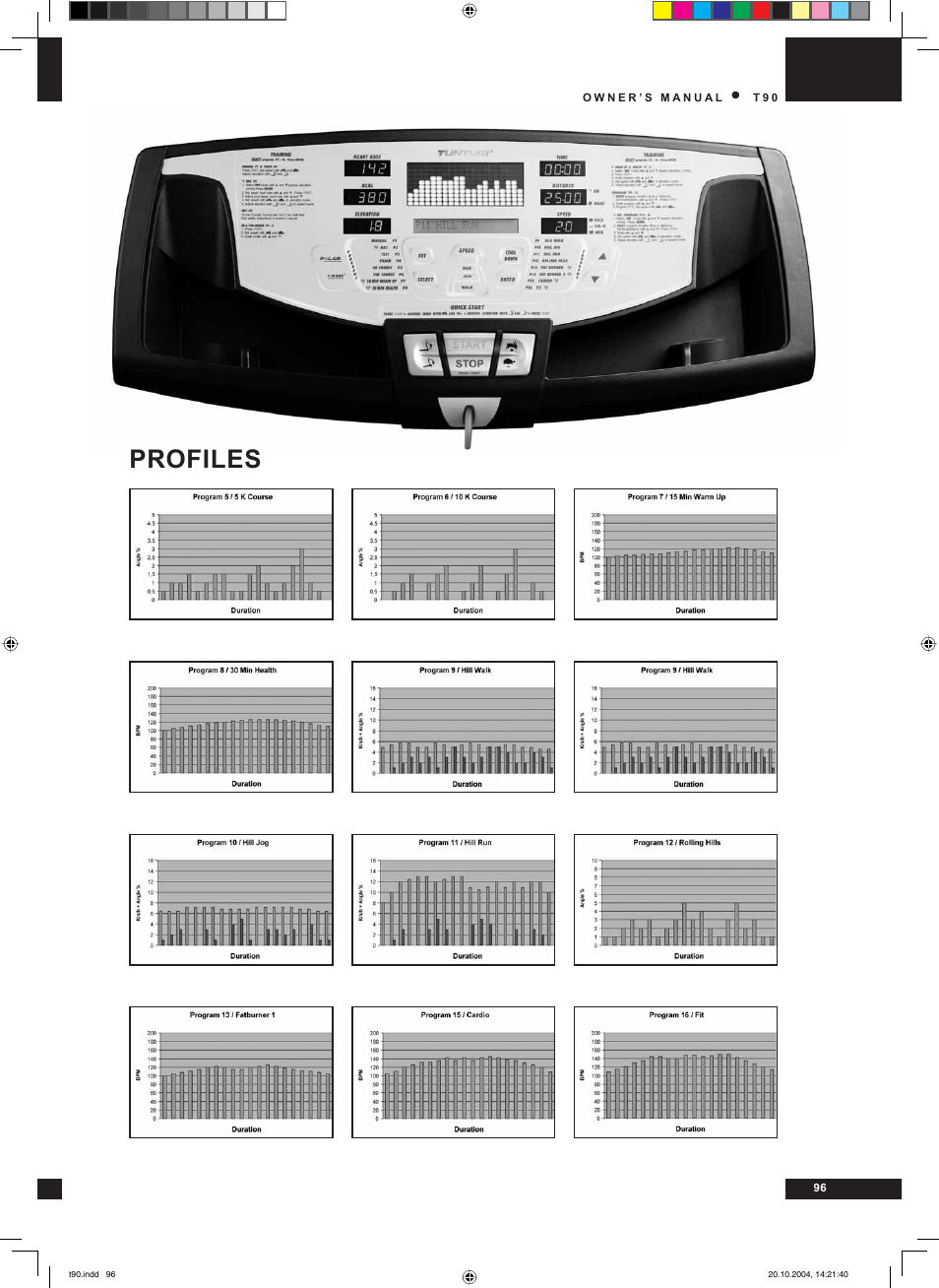 Profiles | Tunturi T90 User Manual | Page 96 / 98