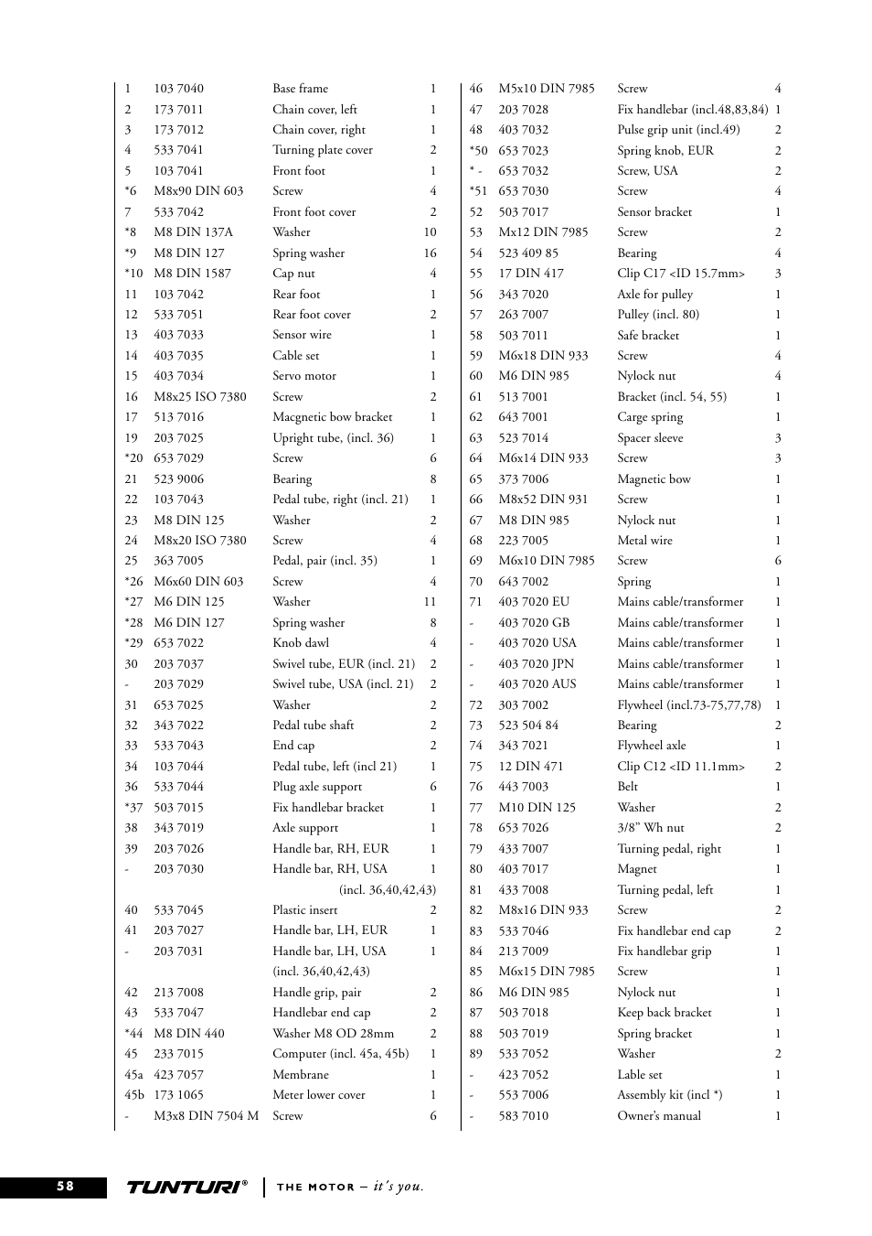 Tunturi C4 User Manual | Page 10 / 12