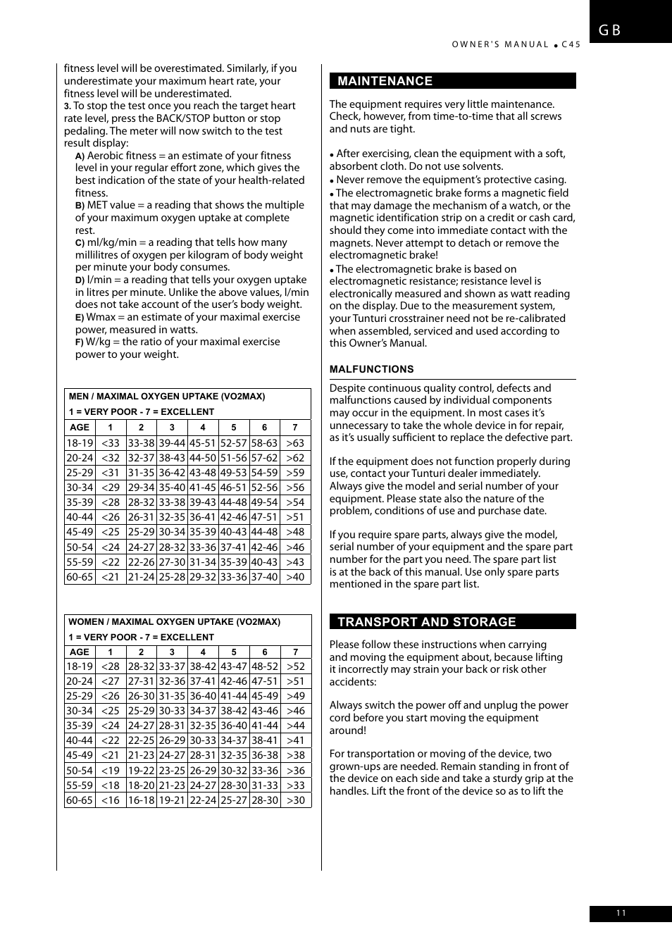 Tunturi C45 User Manual | Page 11 / 96