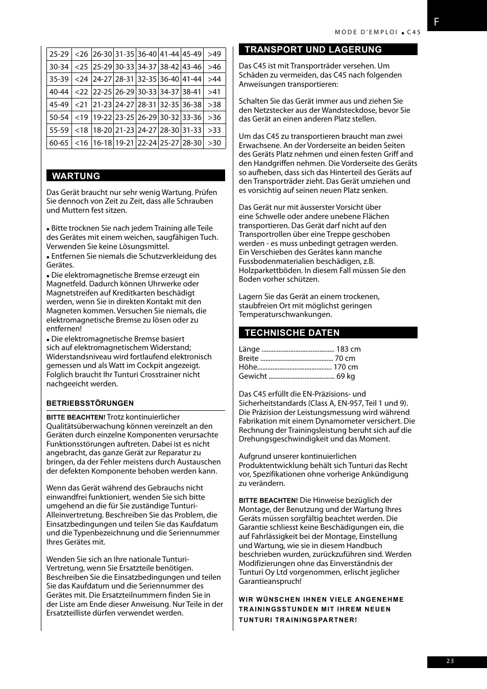 Tunturi C45 User Manual | Page 23 / 96
