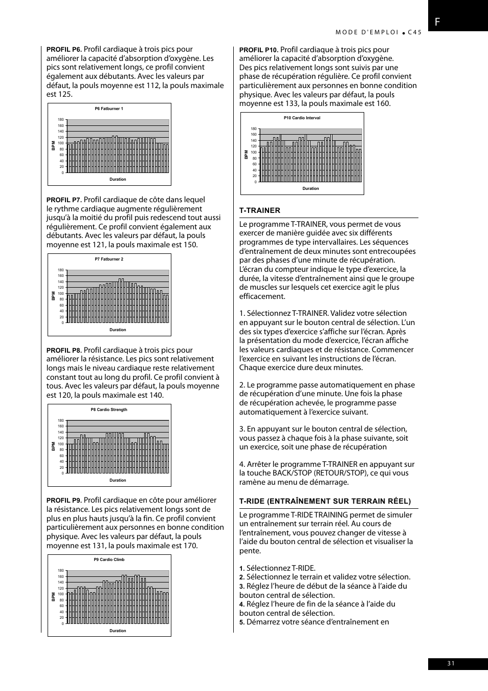 Sélectionnez t-ride, Sélectionnez le terrain et validez votre sélection, Démarrez votre séance d’entraînement en | Tunturi C45 User Manual | Page 31 / 96