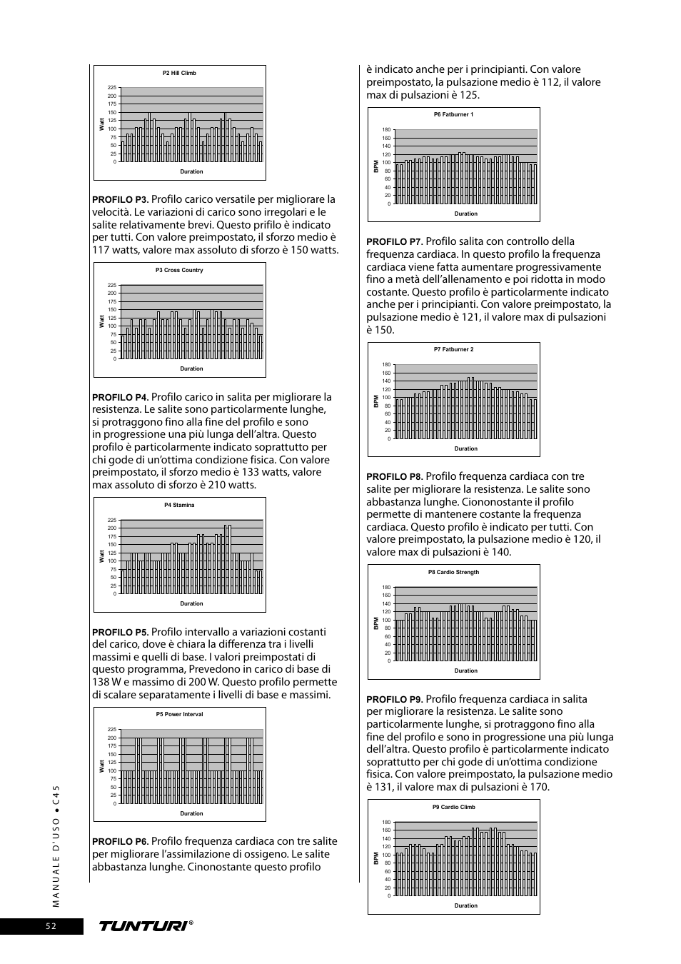 Tunturi C45 User Manual | Page 52 / 96