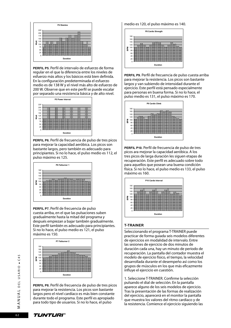 Manu al | Tunturi C45 User Manual | Page 62 / 96