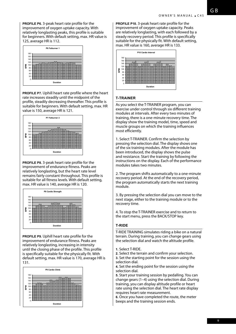 Select t-ride, Select the terrain and confirm your selection | Tunturi C45 User Manual | Page 9 / 96