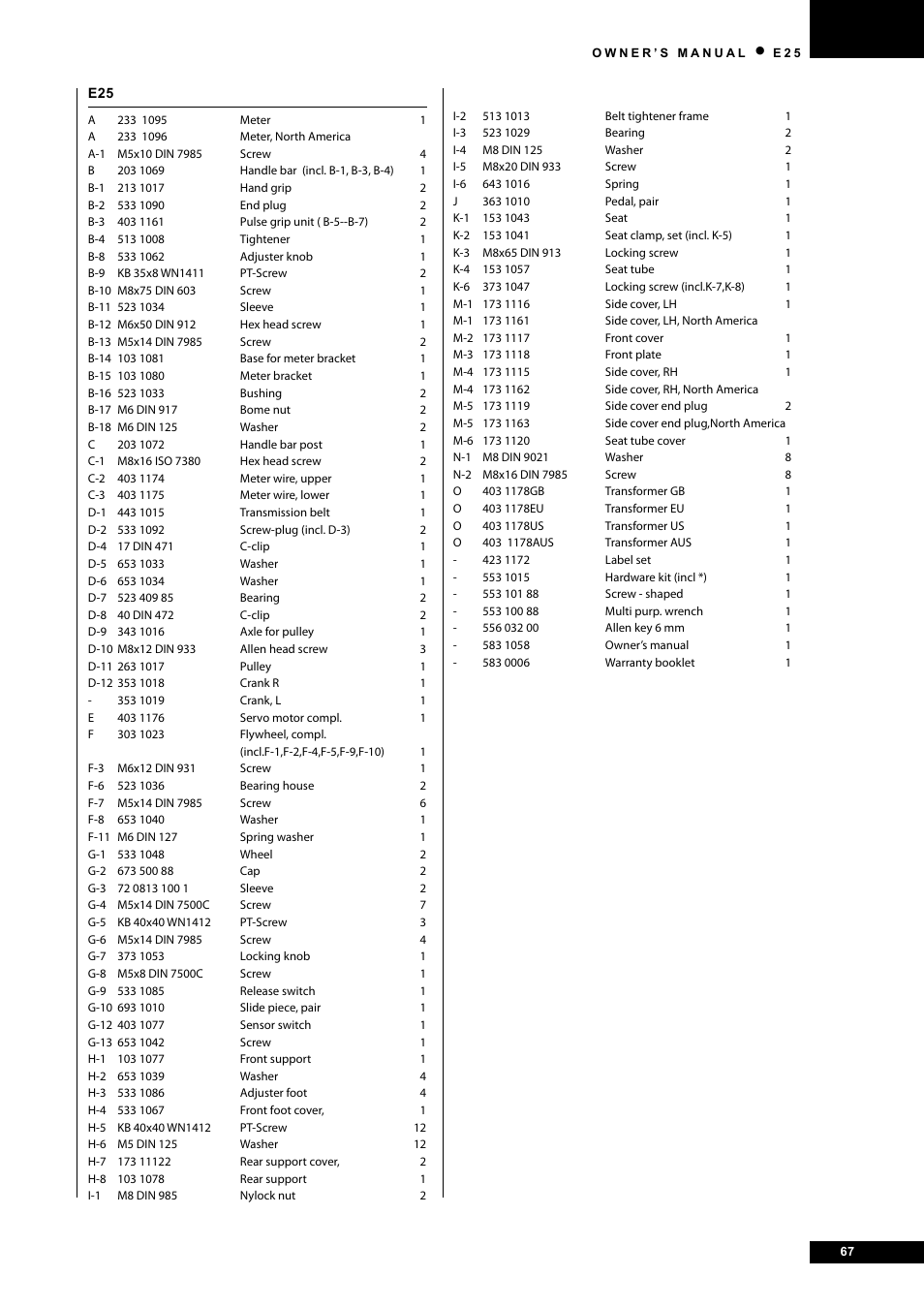 Tunturi E25 User Manual | Page 67 / 68