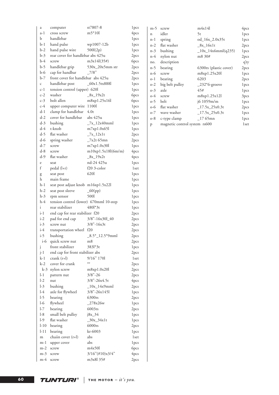 Tunturi F20 User Manual | Page 59 / 61