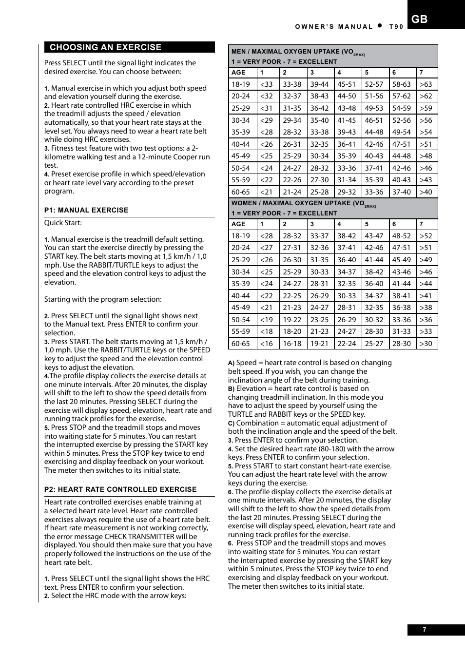Tunturi T90 Rehab User Manual | Page 7 / 104