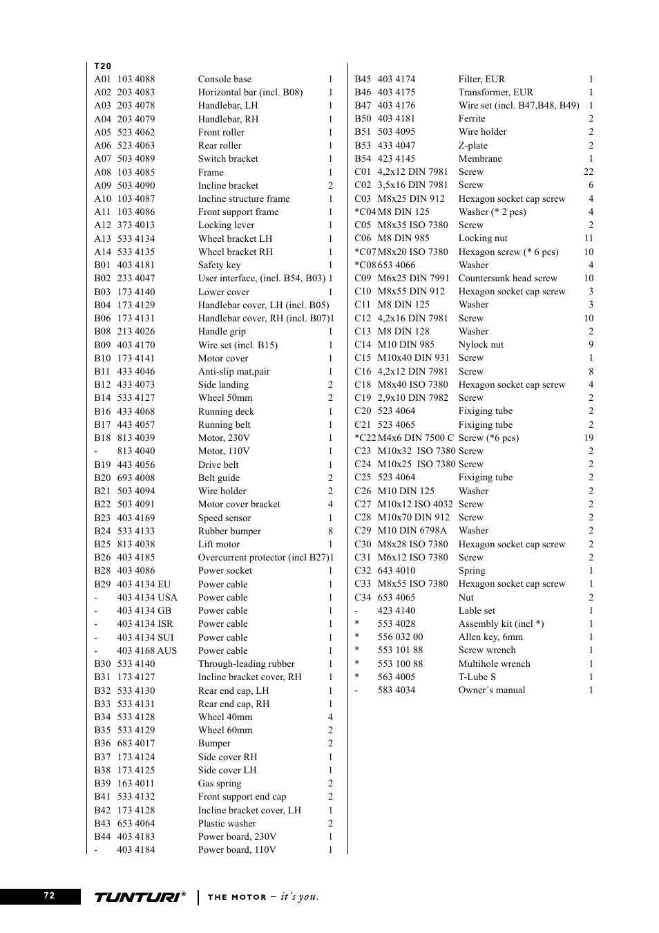 Tunturi T20 User Manual | Page 72 / 76