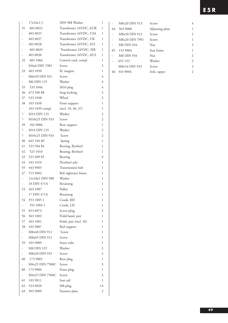 E 5 r | Tunturi E5R User Manual | Page 10 / 13