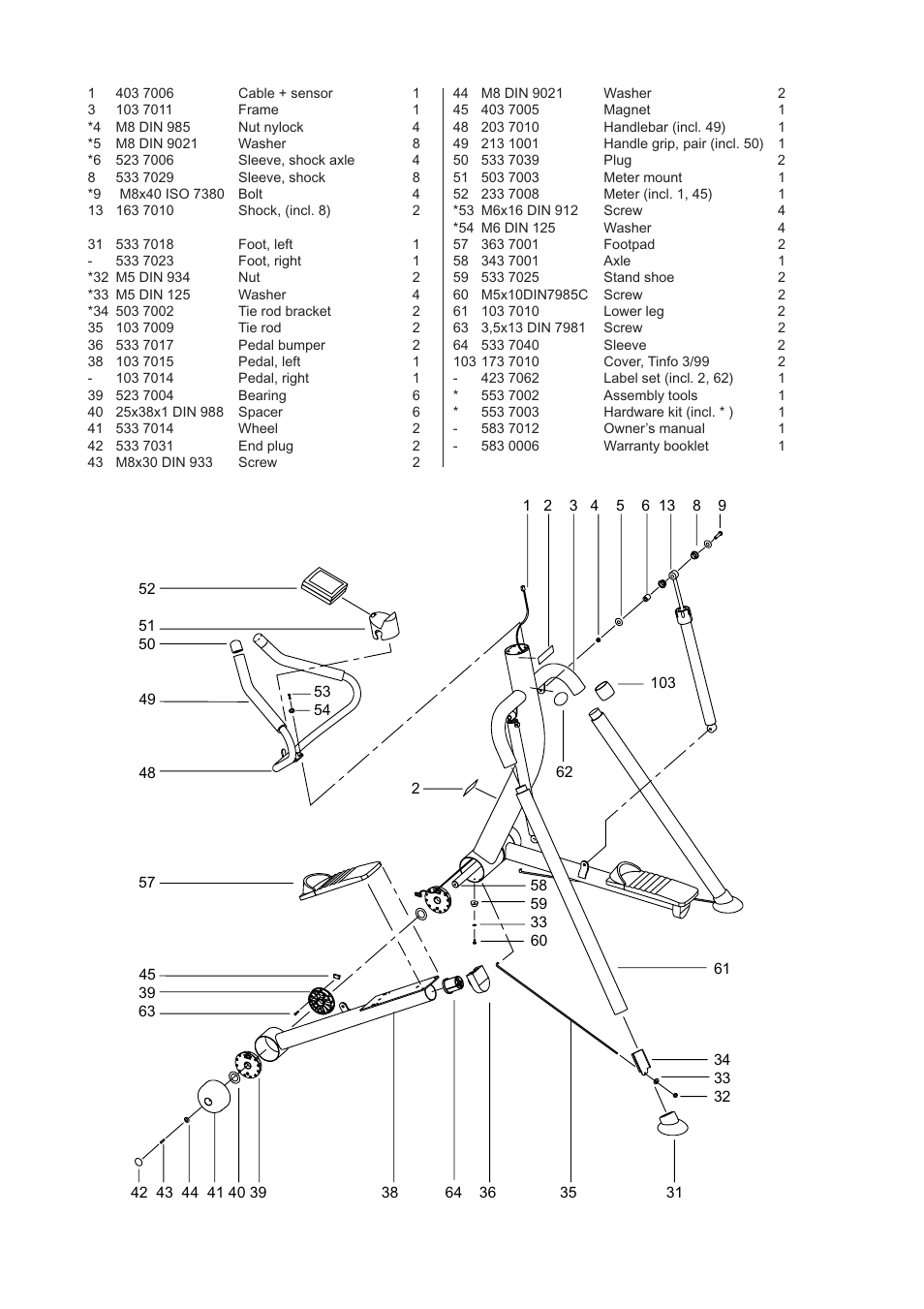 Tunturi S30 User Manual | Page 35 / 38