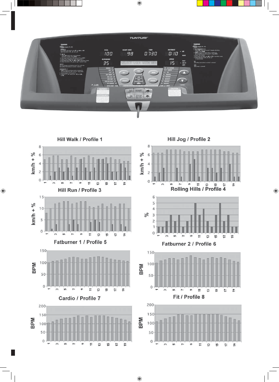 Profiles | Tunturi T60F User Manual | Page 100 / 102