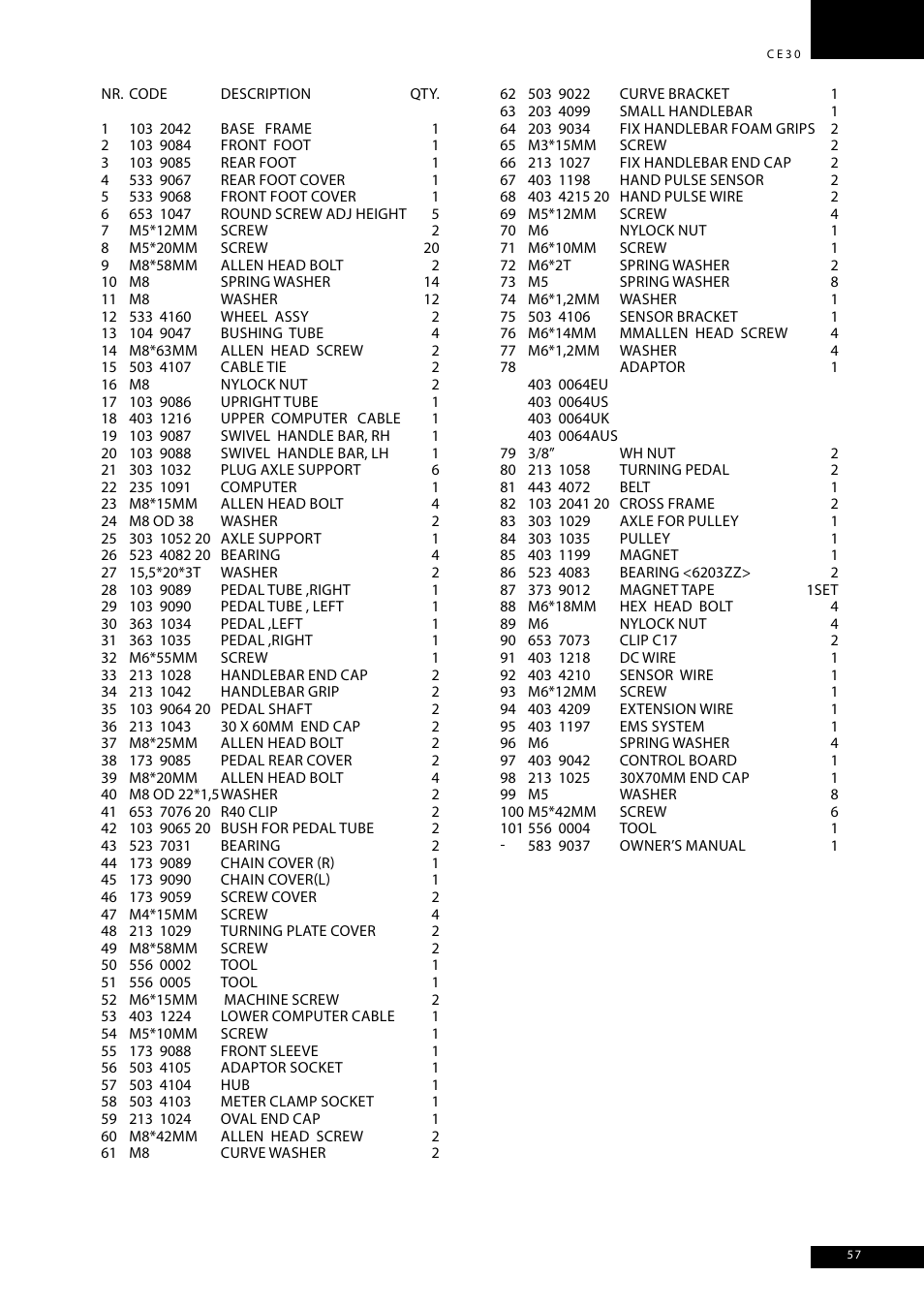 Tunturi CE30 User Manual | Page 57 / 60
