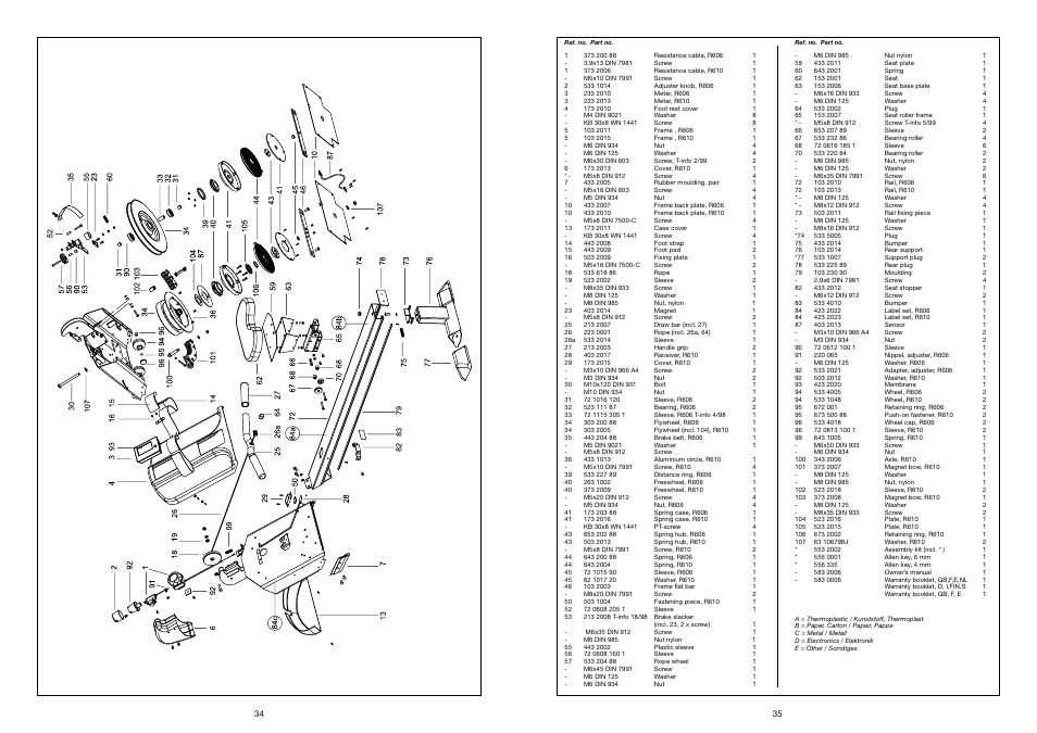 Tunturi Continuous Rowing Machine R 606 User Manual | Page 7 / 7