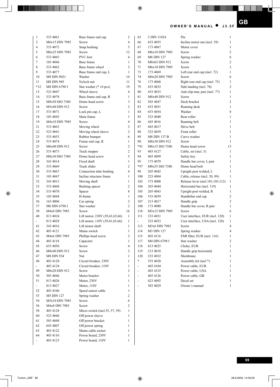 Tunturi J3.5F User Manual | Page 69 / 72
