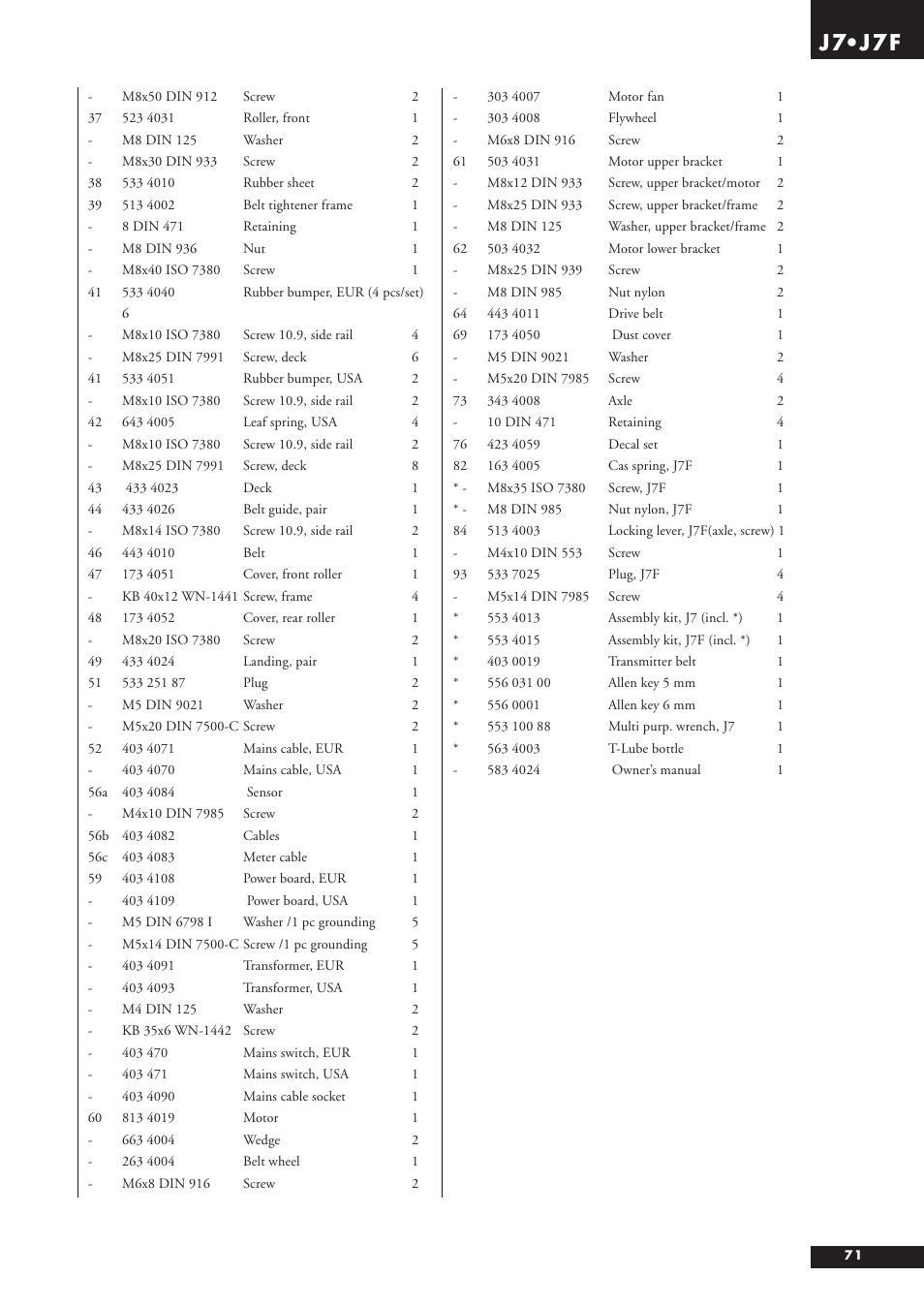 J7•j7f | Tunturi J7 User Manual | Page 13 / 14