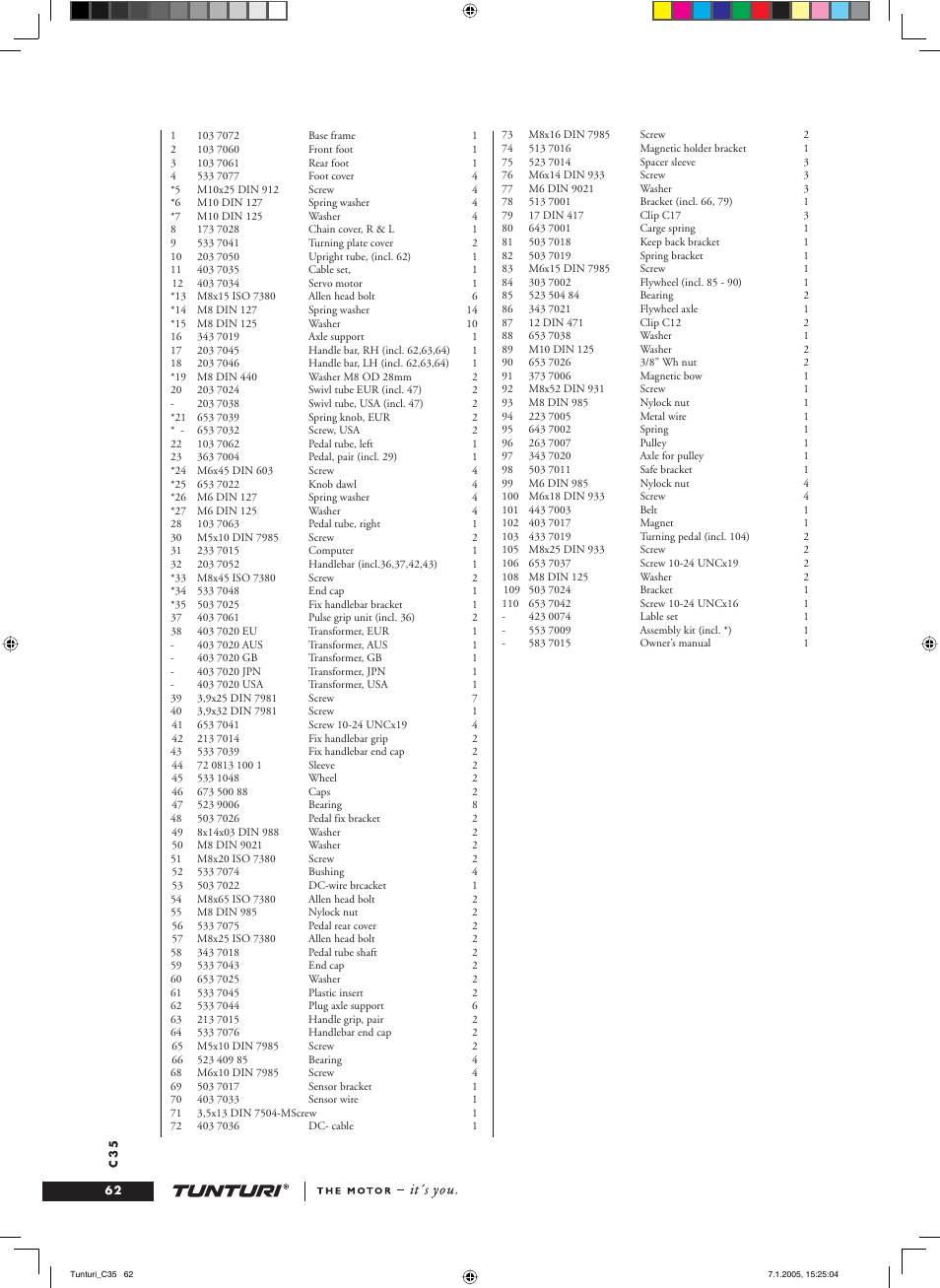 Tunturi C35 User Manual | Page 62 / 68