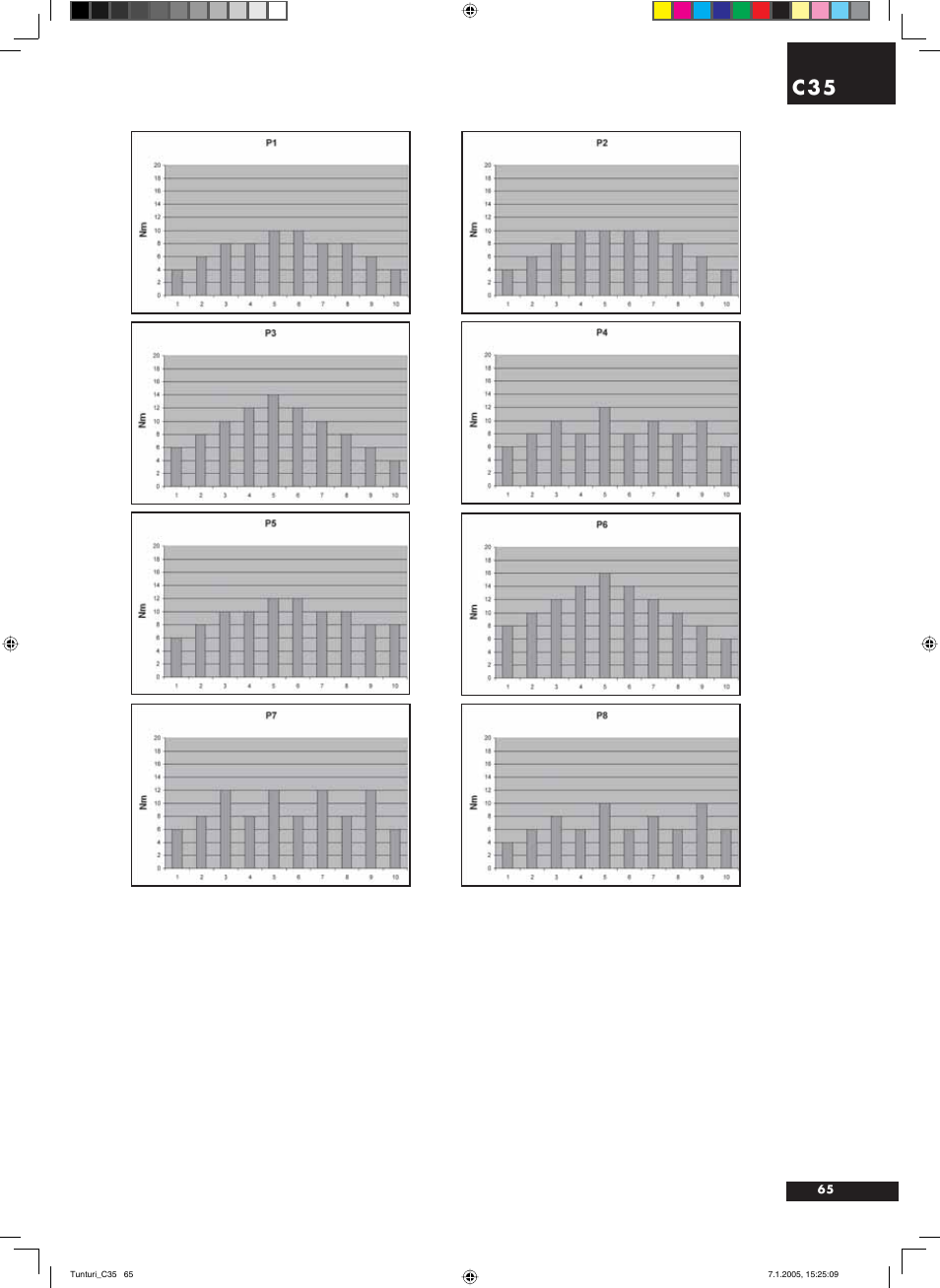 Tunturi C35 User Manual | Page 65 / 68