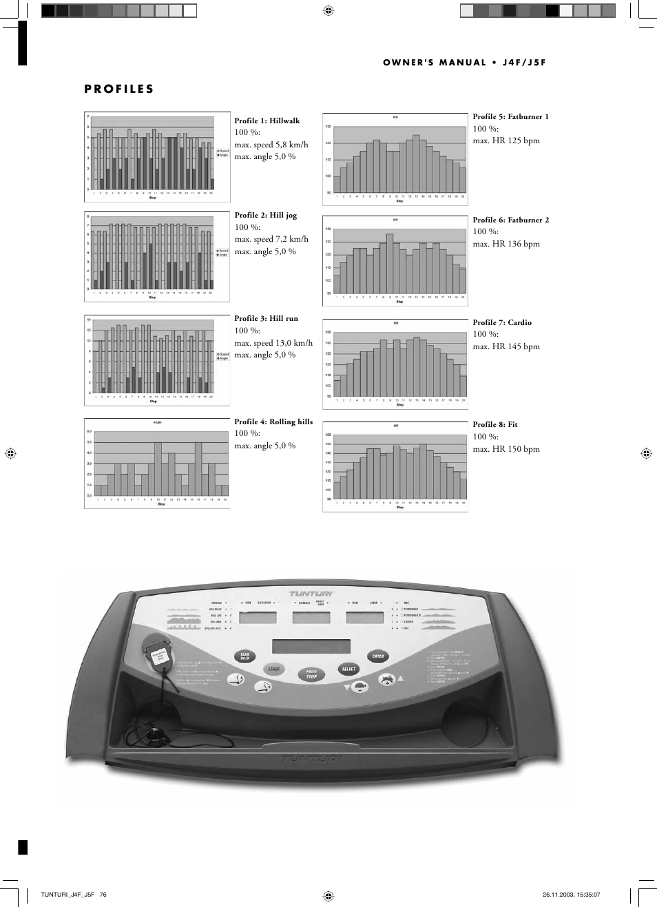 Tunturi J5F User Manual | Page 15 / 16