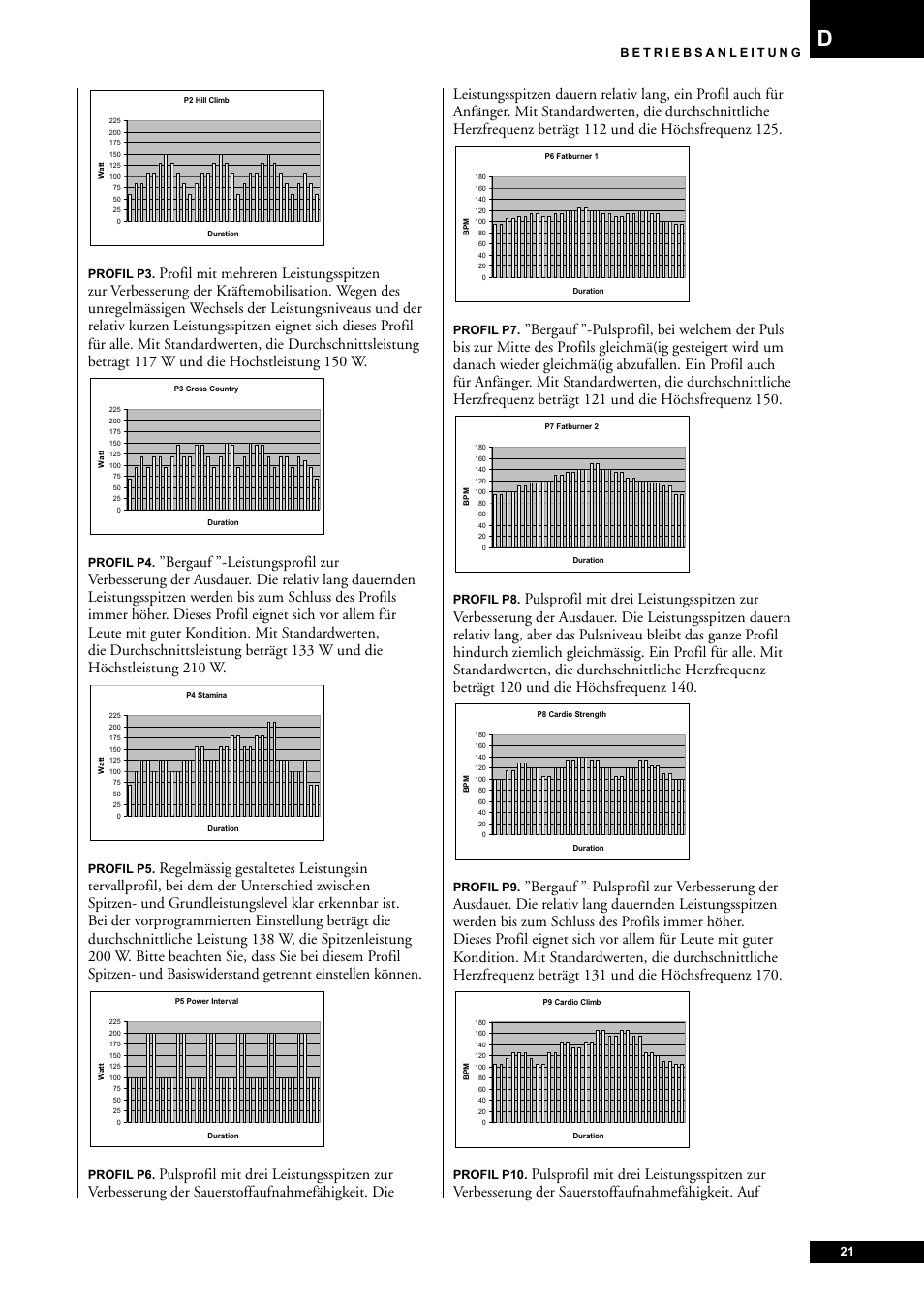 Tunturi E60 User Manual | Page 21 / 92