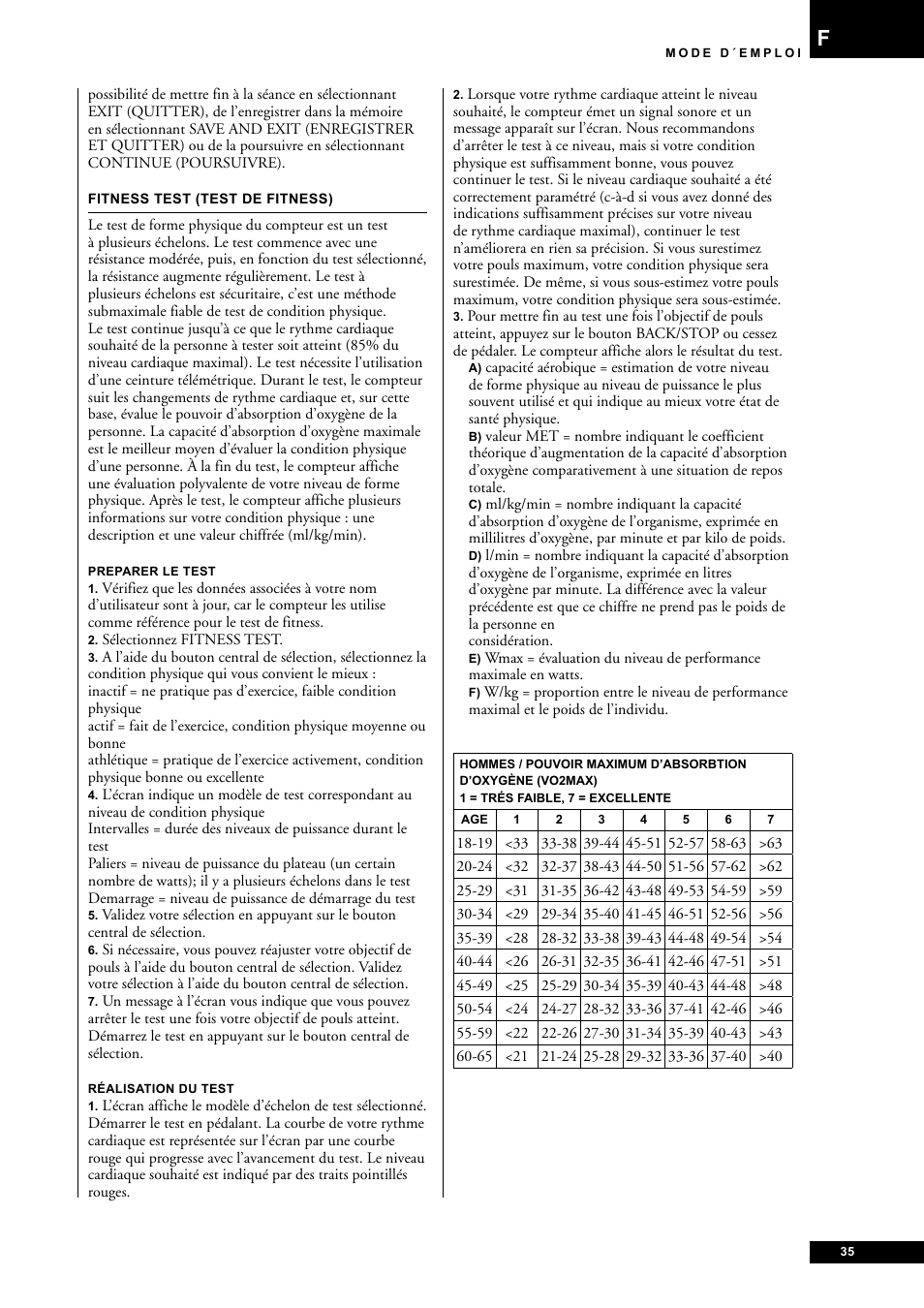Tunturi E60 User Manual | Page 35 / 92