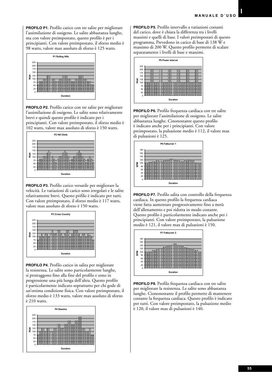 Tunturi E60 User Manual | Page 55 / 92