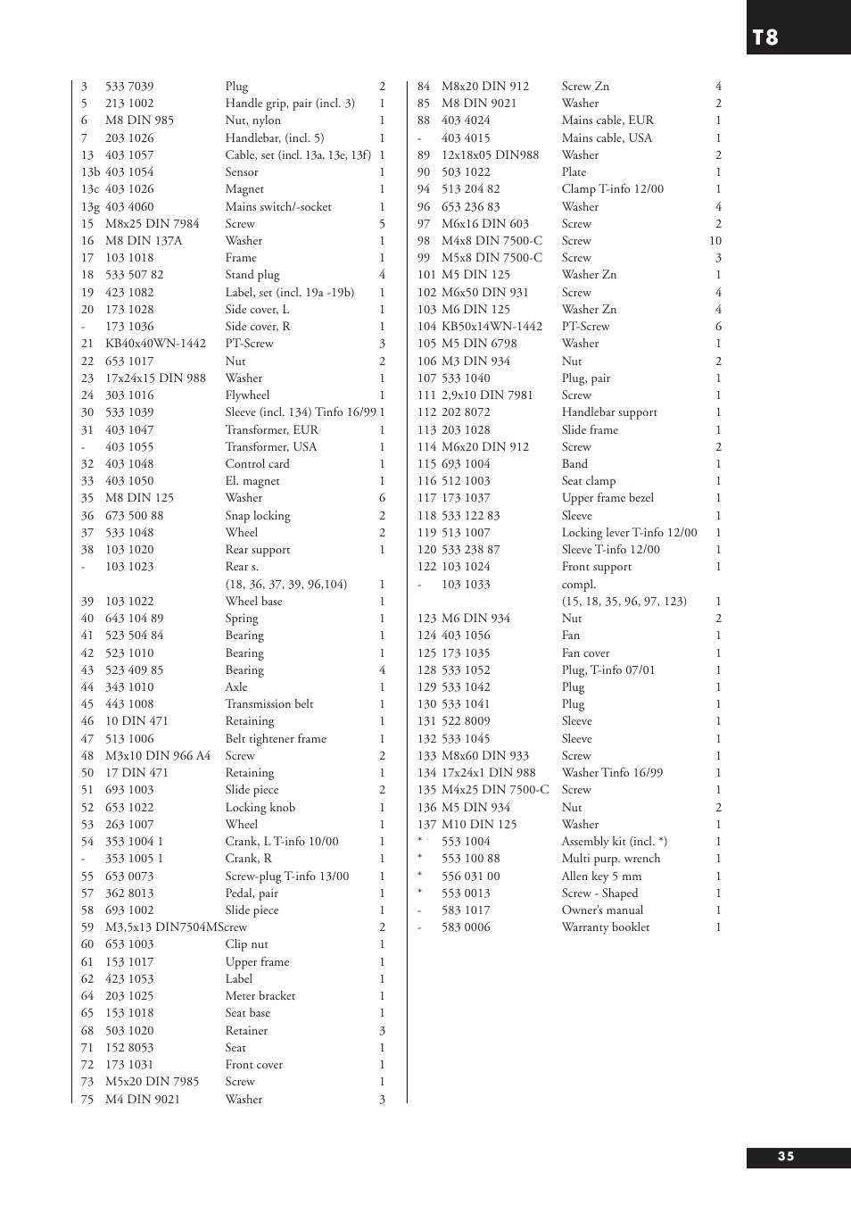 Tunturi T8 User Manual | Page 35 / 36