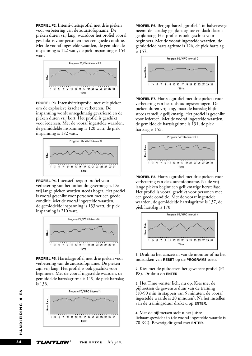 Tunturi E6 User Manual | Page 54 / 76