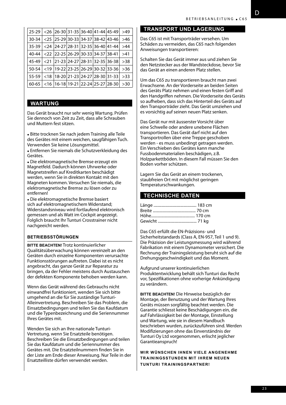 Tunturi C65 User Manual | Page 23 / 96