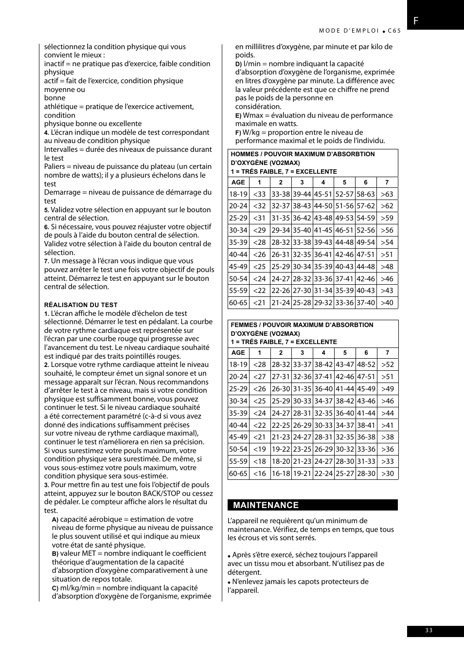 Tunturi C65 User Manual | Page 33 / 96