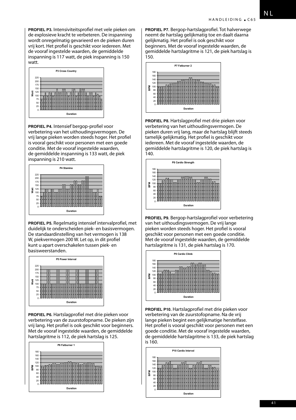 Tunturi C65 User Manual | Page 41 / 96