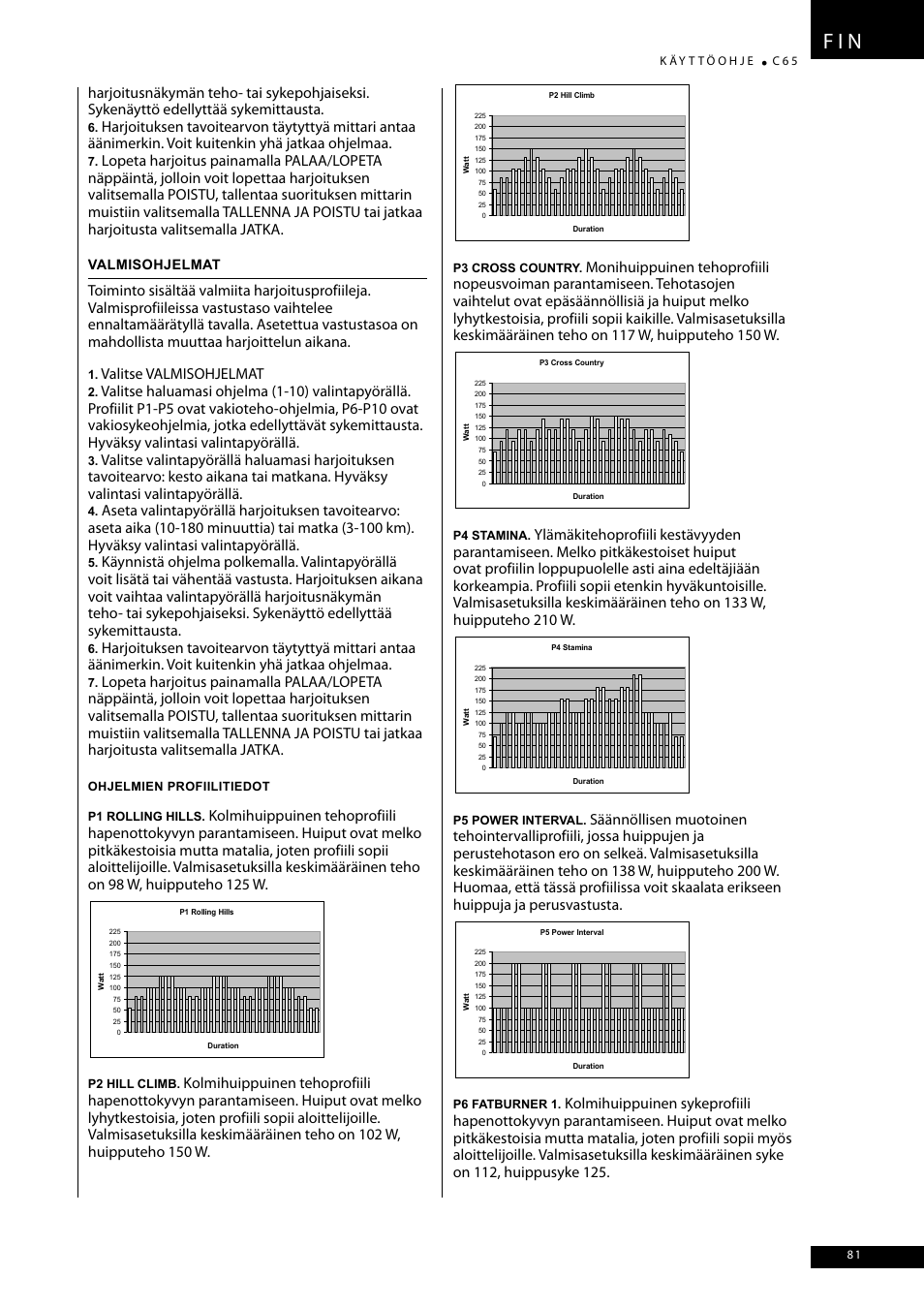 F i n, Valitse valmisohjelmat | Tunturi C65 User Manual | Page 81 / 96