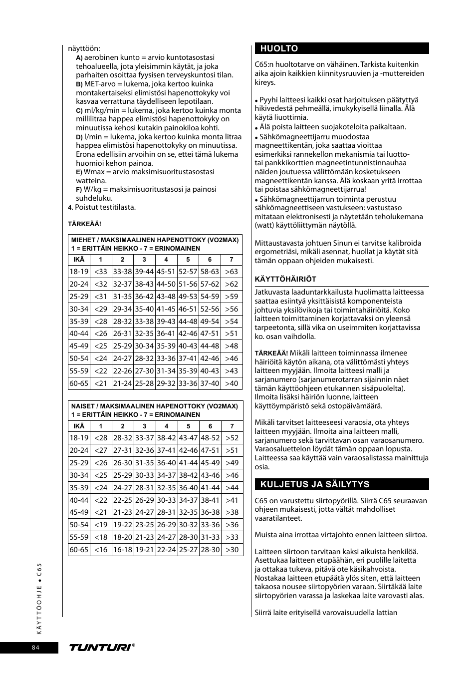 Tunturi C65 User Manual | Page 84 / 96