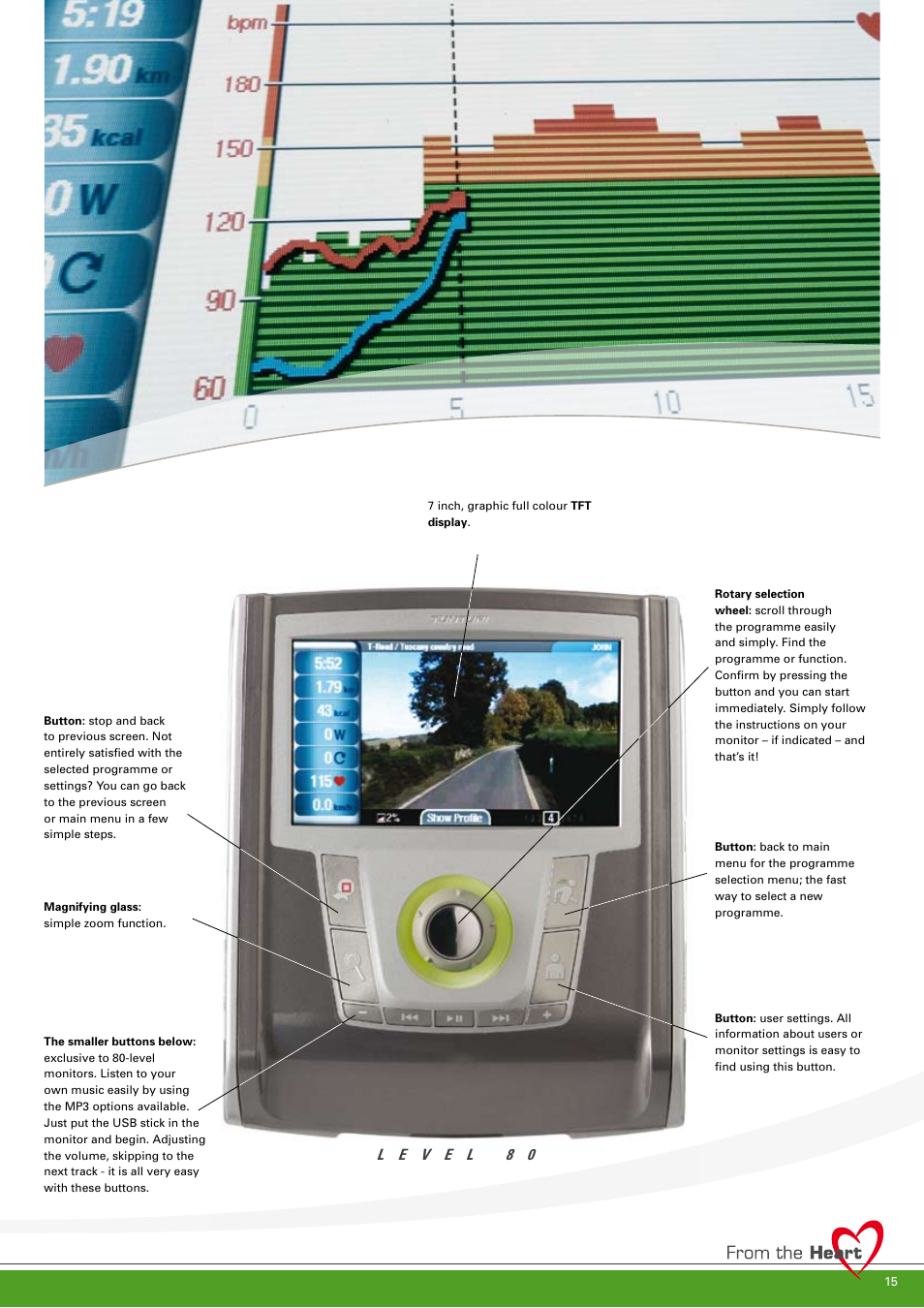 Tunturi C85 User Manual | Page 15 / 56