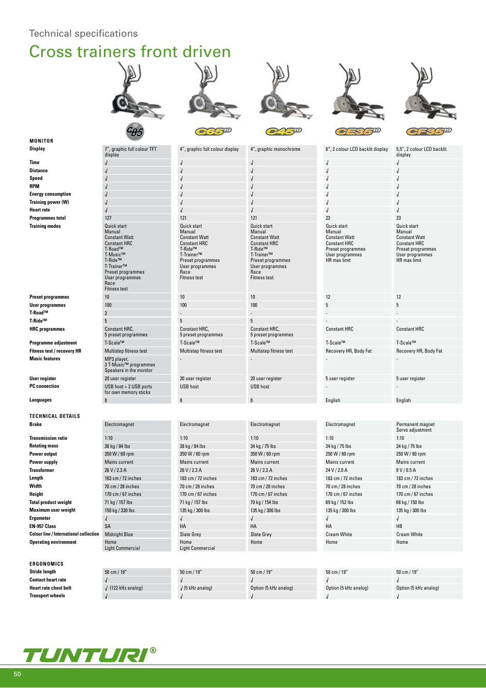 Cross trainers front driven, Technical specifications | Tunturi C85 User Manual | Page 50 / 56