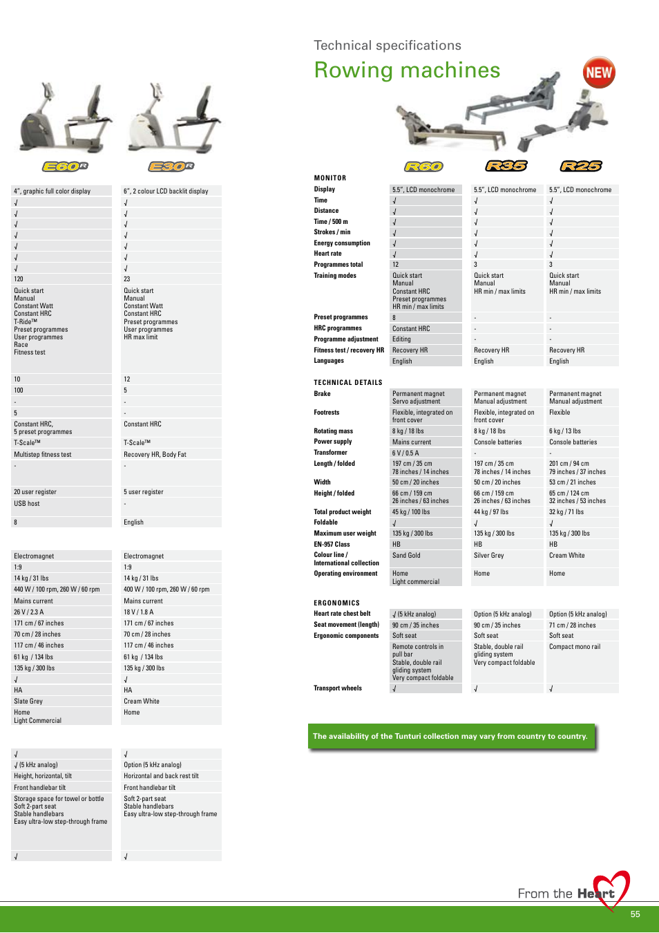 Rowing machines, Technical specifications | Tunturi C85 User Manual | Page 55 / 56