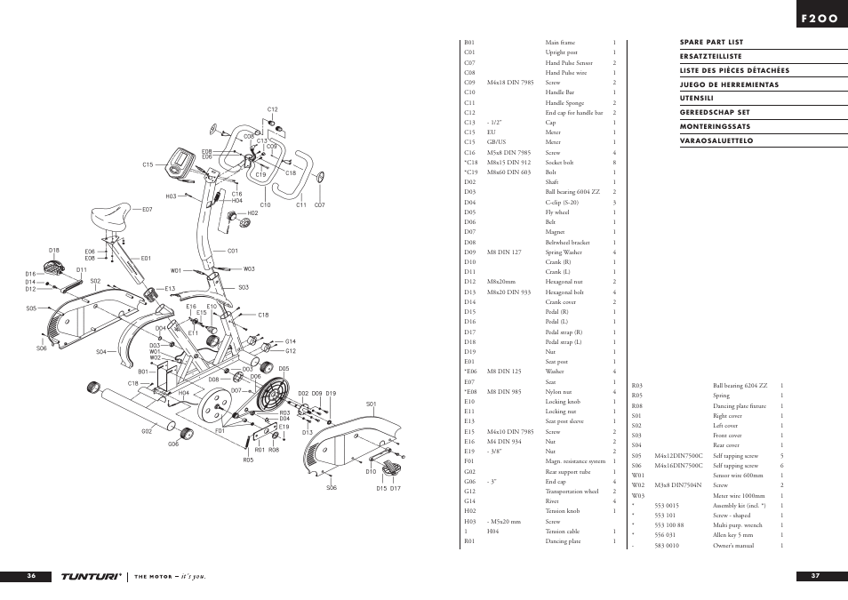 F 2 o o | Tunturi F2OO User Manual | Page 19 / 20