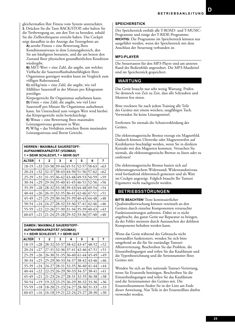 Tunturi E85 User Manual | Page 25 / 104