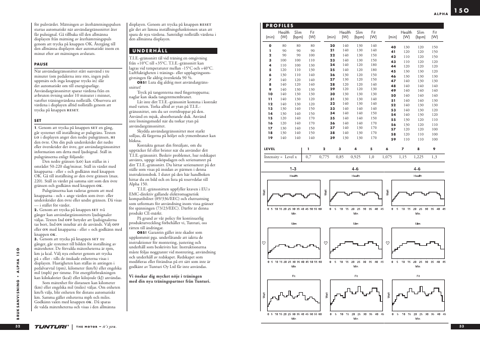 Tunturi ALPHA 15O User Manual | Page 17 / 19