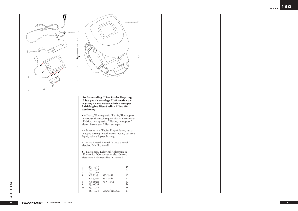 Alpha 150 | Tunturi ALPHA 15O User Manual | Page 18 / 19