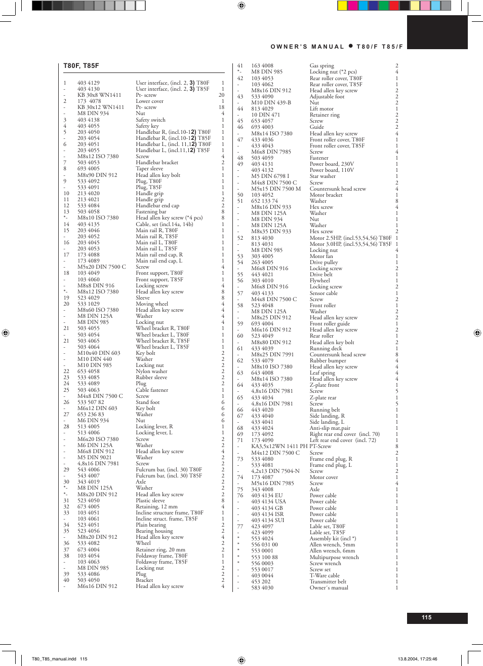 Tunturi T80/F User Manual | Page 115 / 120