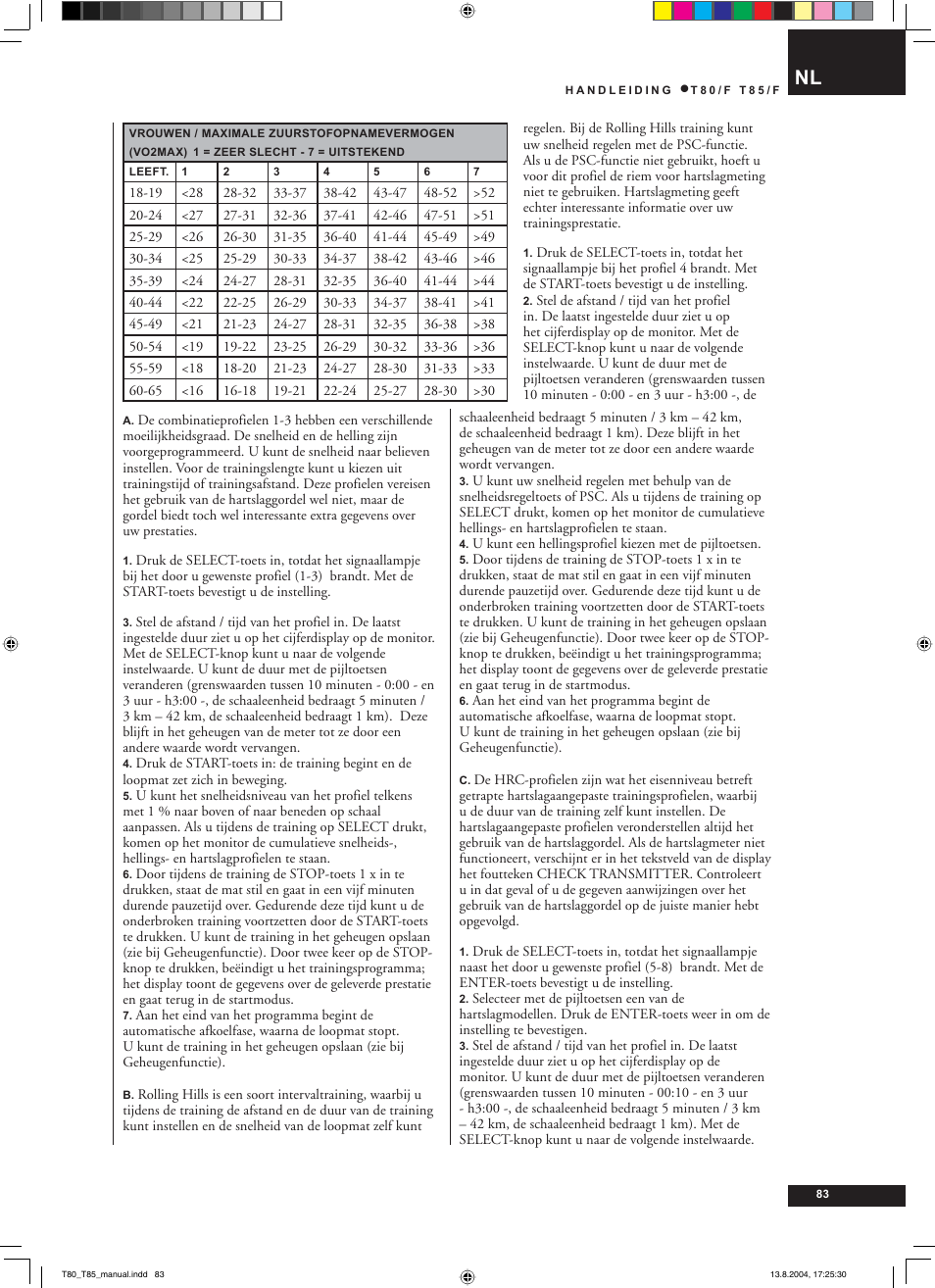 Tunturi T80/F User Manual | Page 83 / 120