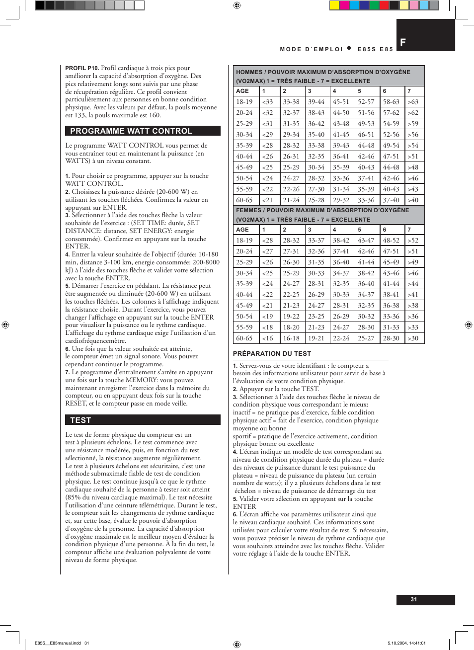 Tunturi E85S User Manual | Page 31 / 92