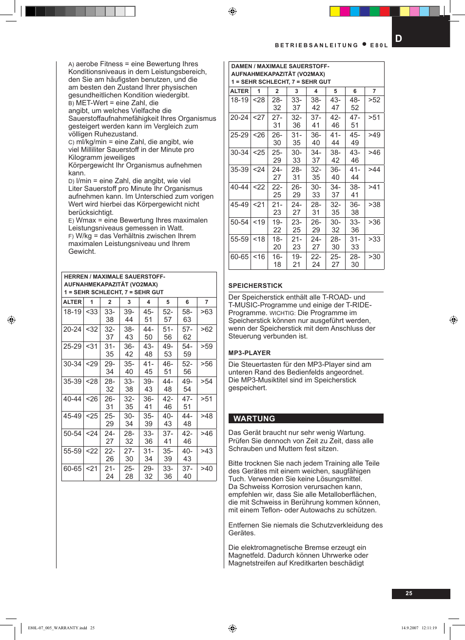 Tunturi E80L User Manual | Page 25 / 114