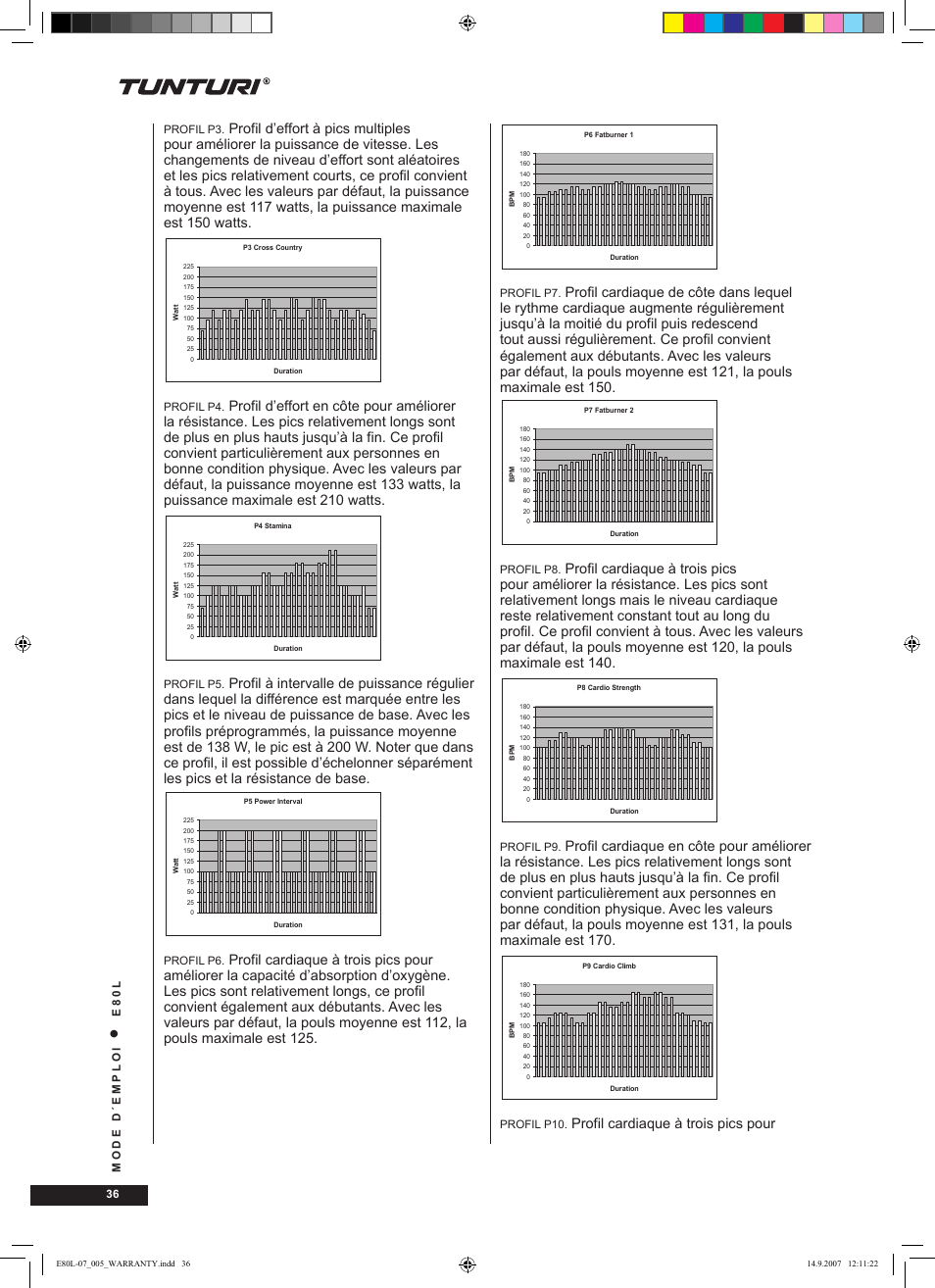 Profil cardiaque à trois pics pour | Tunturi E80L User Manual | Page 36 / 114