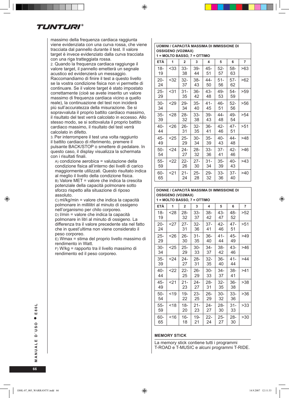 Tunturi E80L User Manual | Page 66 / 114