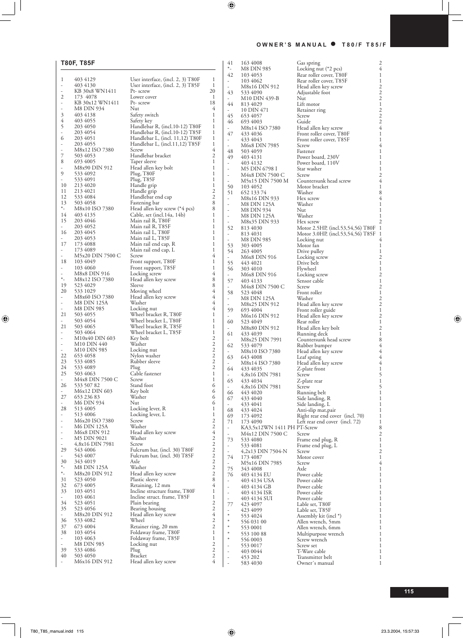 Tunturi T85/F User Manual | Page 115 / 120