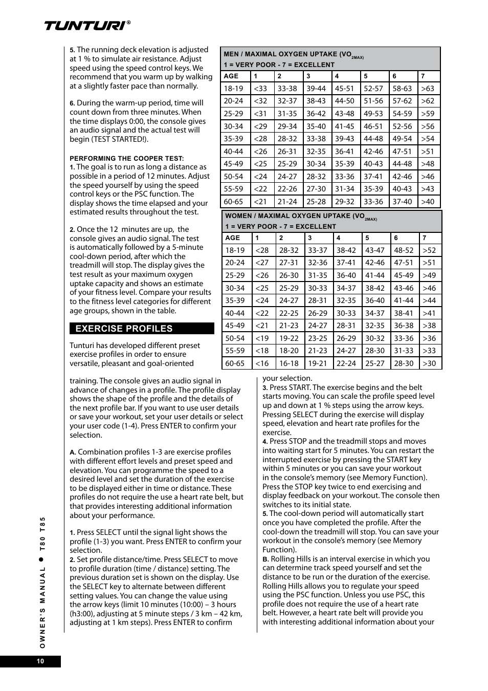 Tunturi T80 User Manual | Page 10 / 116
